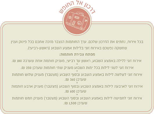 דרכון אל החופש